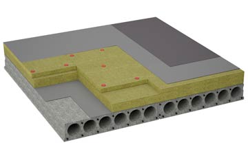 considerations of High Green flat roofing insulation